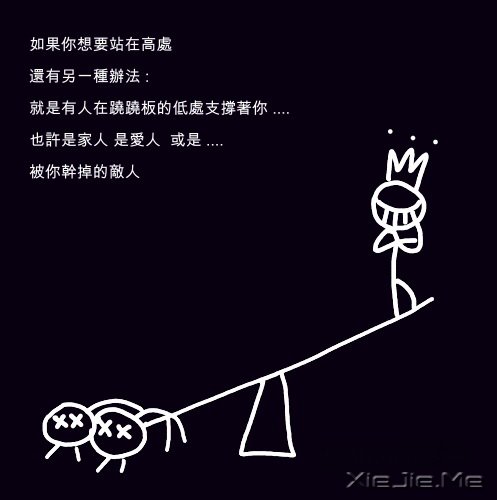 ���֣�������ƽ��� (7)
